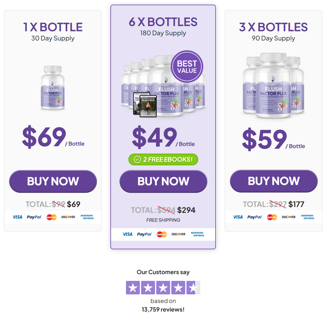 Flush Factor Plus